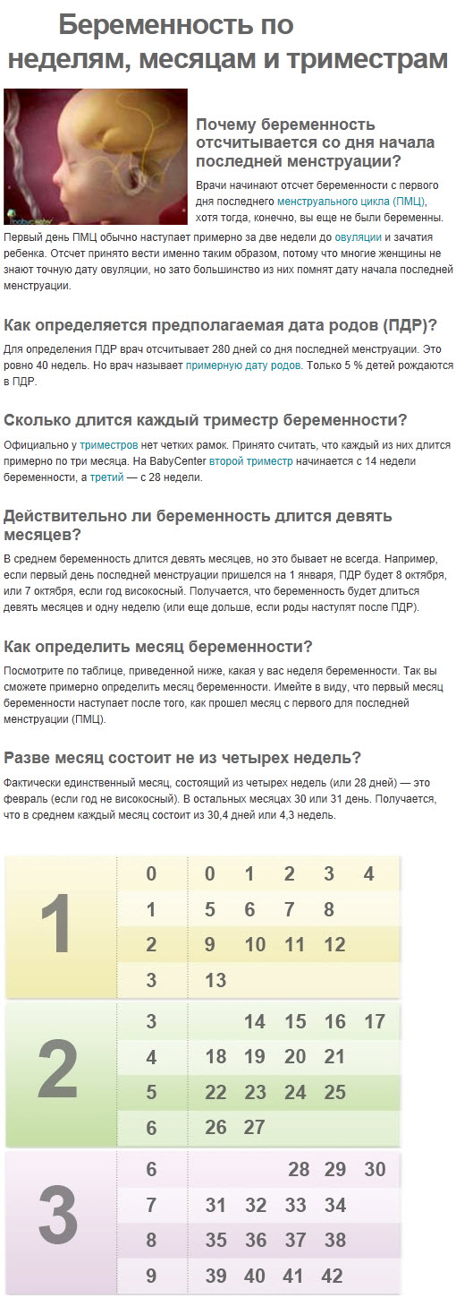 Иметь тесное отношение Иметь тесное отношение