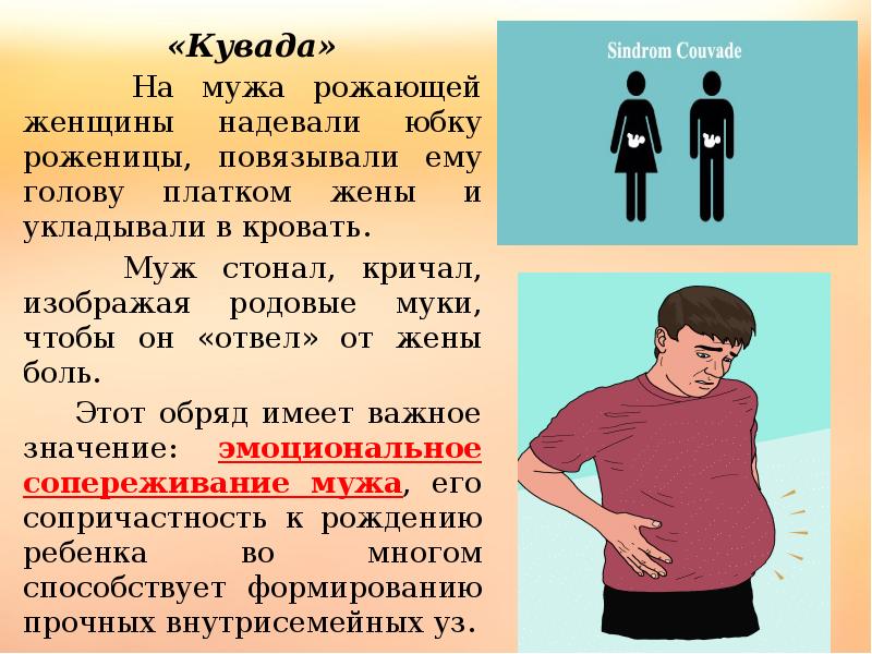 Синдром кувад у мужчин. Синдром кувады у мужчин. Синдром кувад у мужчин. Синдром кувад. Синдром кувад у мужчин.